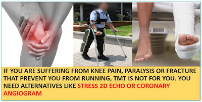 WHO CAN NOT PERFORM TMT TEST -KNEE PAIN, LEG BONE FRACTURE, LEG PAIN