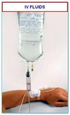 IV FLUIDS AFTER CORONARY ANGIOGRAM