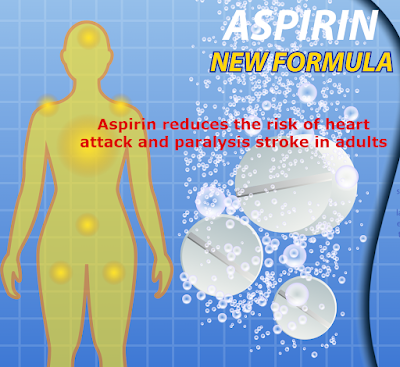 Aspirin reduces the risk of heart attack and paralysis stroke in adults